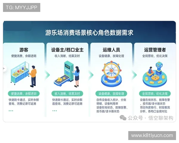 探索凯发国际首页网站最新优惠活动和丰富游戏内容尽享极致娱乐体验