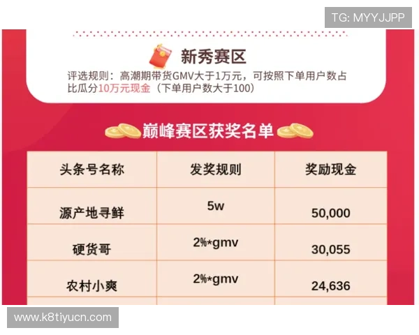 百家乐过三关怎么玩才不亏损详细步骤和注意事项总结