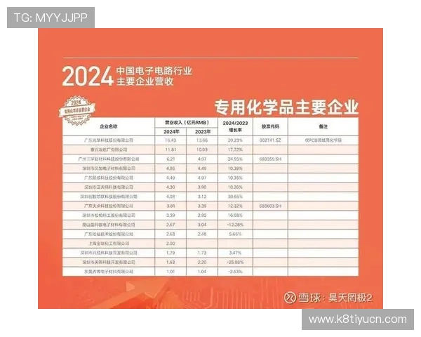 PA视讯亚游的技术创新与发展趋势未来游戏行业的领跑者助你把握行业先机