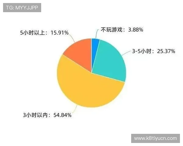 PG电子娱乐城安全可靠的线上游戏平台，提供丰富多样的电子娱乐体验