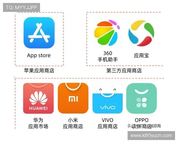 凯发集团app安卓版下载安装官网最新版本下载地址，确保用户第一时间体验新功能