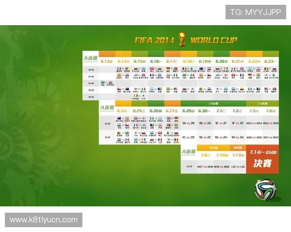世界杯D组最新积分榜北京时间实时更新，全面解析各队排名与赛程安排